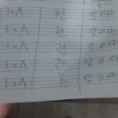 (유)바름 이미지