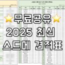 제이와이헤어스토리 - 노원구 덕릉로94가길 20 | 제이와이헤어스토리
