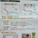 경주황성한의원 이미지