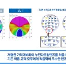 K비젼안경풍암점 이미지