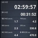 기장군재활용선별장 이미지