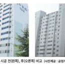 아람건설(주) 네이버블로그