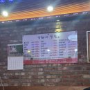 산뒤마을주공12단지 이미지