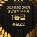 현수학3관학원