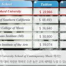 (주)스튜디오셰퍼드