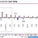 호남전기이엔지