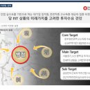 엠제이타워