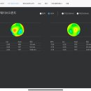 스마트 안경 콘택트 이미지