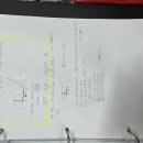 삼차사차 함수그래프2 이미지