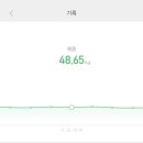 닥터밀로