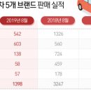 가람주간보호센터 이미지