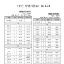 강남논현데이케어센터 차량운행 시간표 안내 (2022.01.03~ 이미지