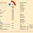 페퍼로니하우스 이미지