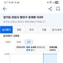 백두프라자 네이버블로그