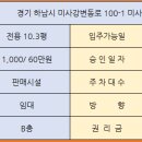 미사홈즈공인중개사사무소 이미지