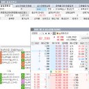 대한조선 안 망 휴 이미지