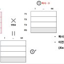 어텐션 - 청주시 흥덕구 | 어텐션