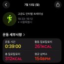 동남로 | [주간일기] 260713-260719 일상_생일 🎂
