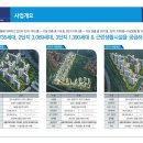 김포한강 2로 76 이미지