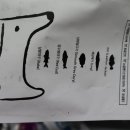 바른통상 이미지