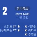 [2023 K리그1 31R] 수원FC vs 울산 현대 골장면.gif 이미지