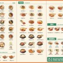 얌샘김밥아산배방점