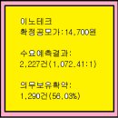 2025년10월27~28(화)(코)이노테크 469610 공모주 청약 이미지