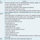 고려설비 - 부천시 소사구 은성로 19-1 | 고려설비