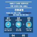 시그니아독일보청기함양센터