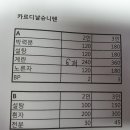 슈니앤
