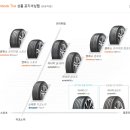 티스테이션 광안점 이미지