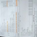 토비스알앤씨 이미지