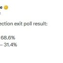 [COPE] 레알 마드리드 회장 선거 출구조사 결과 이미지
