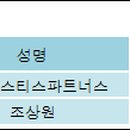 (주)투비파트너스 이미지