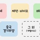 피엠티그룹 이미지