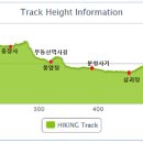 산들길 3구간 쉼터 이미지