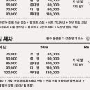 자이언트디테일 이미지