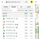 선학주유소