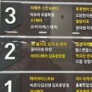 운양동1299-4번지 광장 | 김포 운양동 미용실 &#39;아이디헤어&#39; 지애디자이너 염색 후기