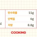 더양파돼지고기