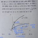 솔터고등학교 이미지