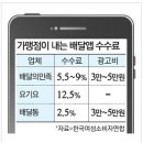 글로벌 경제뉴스(2015.4.1.수) 이미지