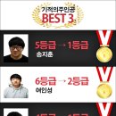 수탐대세 - 동작구 대방동23길 45 | 재수단과 5등급1등급 인증