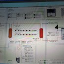 유진농산 이미지