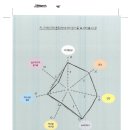 [활동 후기] 성교육, &#39;성&#39;관계 맺기를 생각하는 시간