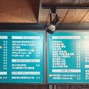 호밀호두 티스토리