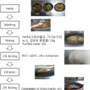 농업회사법인(주)김치나라
