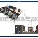 제이엠글로벌(JM Global)