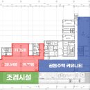 동선한의원 네이버블로그