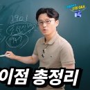 한국장로교 교단 분리 &amp; 구원론 총정리 이미지